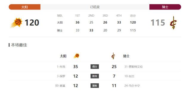特色黄色片